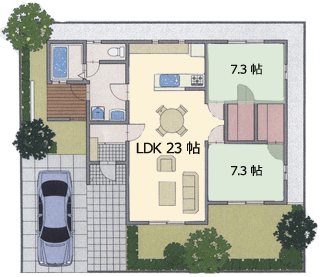 約25坪　平屋間取りプラン　開放感いっぱいのリビング＋和室２つ